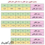 کفش راحتی بچگانه مدل بافتی کد 1898 - تصویر 15